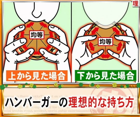 理想的な崩れにくいハンバーガーの持ち方画像